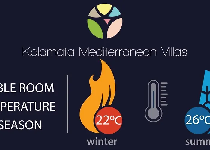 The Mansion - Mediterranean Villa *